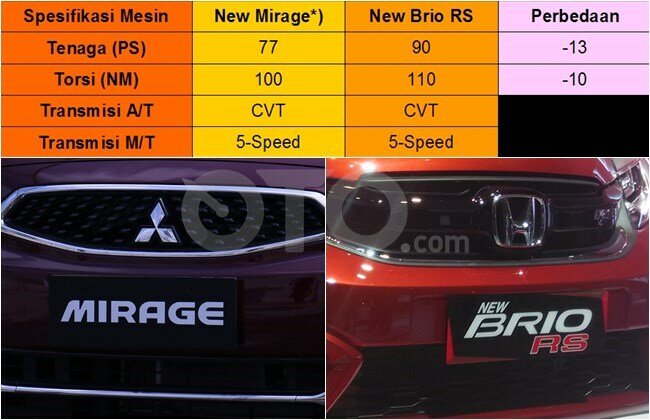 mirage-vs-brio-rs-5