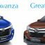 Perbedaan Daihatsu Xenia VS Toyota Avanza